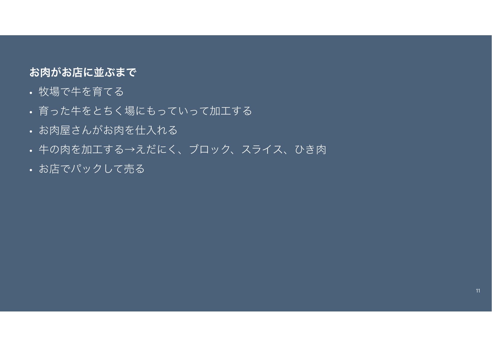 お肉がお店に並ぶまでの流れを箇条書きにしたスライド